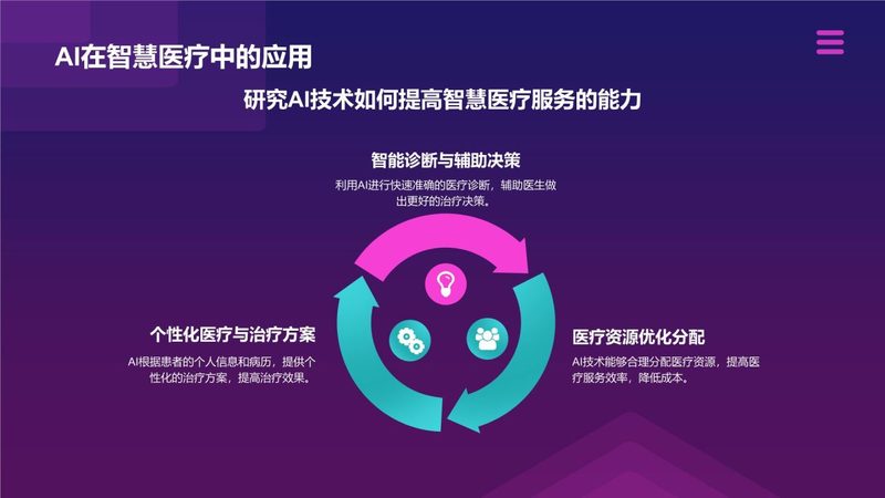 弱电系统集成项目经理考试报名：了解流程与关键要素