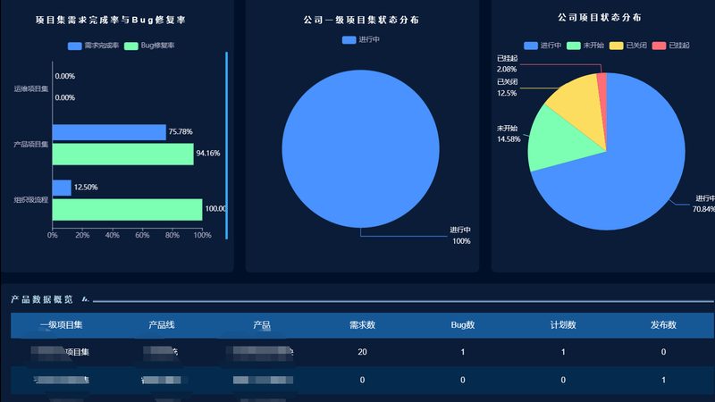 数据中心运维服务定制报价