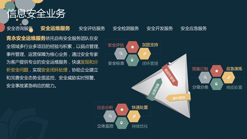 数据中心运维管理认证有哪些