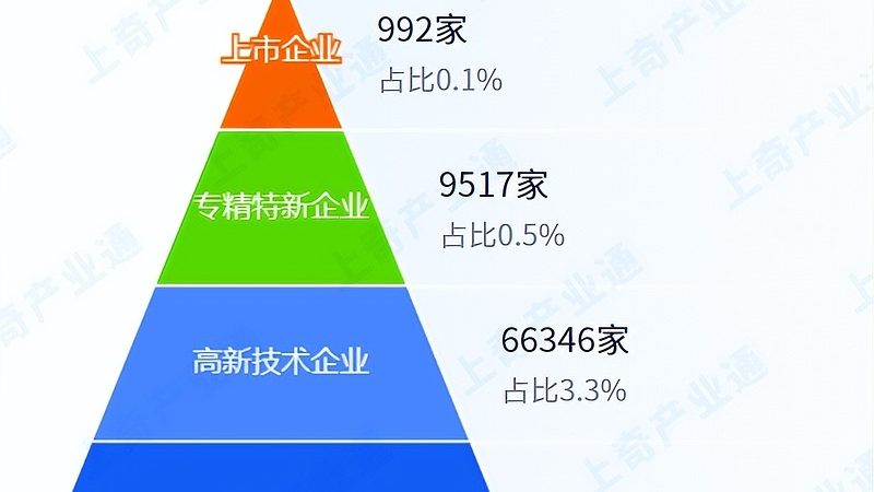 it咨询公司资质认证机构排名