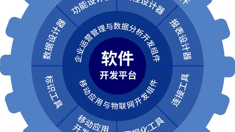 系统巡检软件推荐